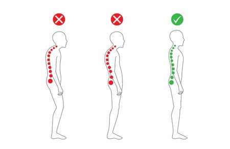 Illustration showing correct and incorrect posture with red and green markers for spine alignment in standing position.